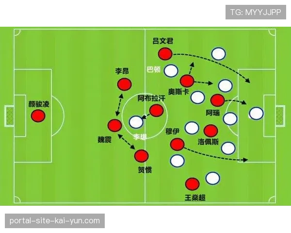 浙江84%传球成功率排名第四 控场能力与战绩存在落差